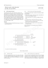 UDA1380TT/N2 Datasheet Page 13