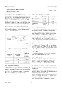 UDA1380TT/N2 Datenblatt Seite 14
