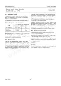 UDA1380TT/N2 Datasheet Pagina 18
