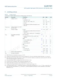 UJA1161T Datasheet Page 12