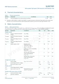 UJA1161T Datasheet Pagina 13