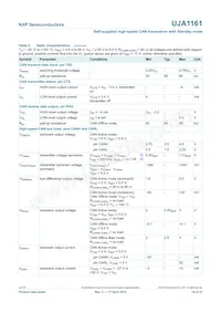 UJA1161T Datasheet Pagina 14