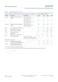 UJA1161T Datasheet Page 15