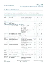 UJA1161T Datasheet Page 16