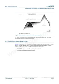 UJA1161T Datasheet Page 23