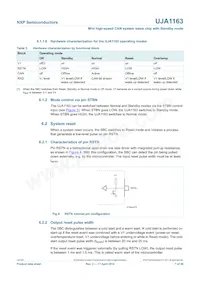 UJA1163T Datasheet Page 7