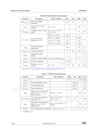 VBG08H-E Datasheet Pagina 12