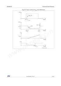 VBG08H-E Datasheet Pagina 13