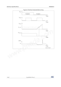 VBG08H-E Datasheet Pagina 14