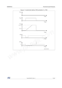 VBG08H-E Datasheet Page 15