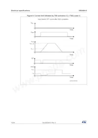 VBG08H-E Datasheet Page 16