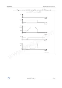 VBG08H-E Datasheet Pagina 17