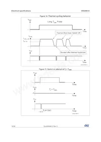 VBG08H-E Datasheet Pagina 18