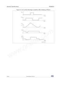 VBG08H-E Datasheet Page 20