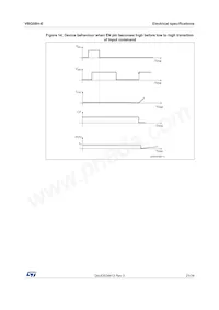 VBG08H-E Datasheet Page 21