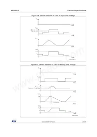 VBG08H-E Datasheet Page 23