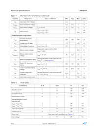 VN380SP13TR Datasheet Page 6