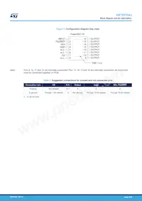 VN7E010AJTR Datasheet Page 4