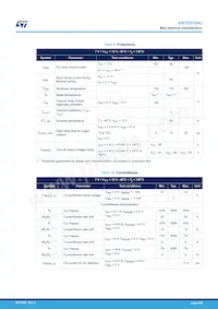 VN7E010AJTR Datasheet Page 9