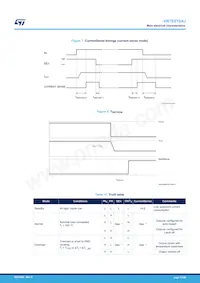 VN7E010AJTR Datasheet Page 13