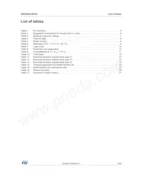 VND5004CSP30-E Datasheet Pagina 3