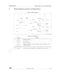 VND5004CSP30-E Datasheet Page 5