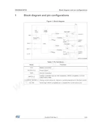 VND5004CSP30-E Datasheet Pagina 5