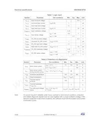 VND5004CSP30-E Datasheet Page 10
