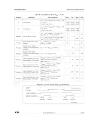 VND5004CSP30-E Datasheet Pagina 11