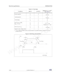 VND5004CSP30-E Datasheet Page 12