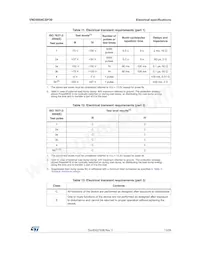 VND5004CSP30-E數據表 頁面 13