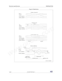 VND5004CSP30-E Datasheet Pagina 14