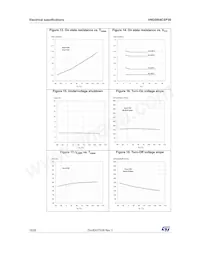 VND5004CSP30-E Datasheet Page 16