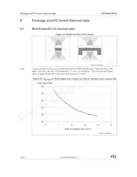 VND5004CSP30-E Datasheet Pagina 20