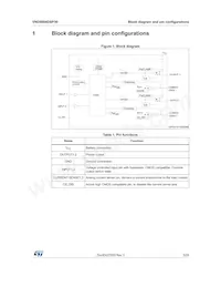 VND5004DSP30-E Datasheet Page 5