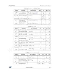 VND5004DSP30-E Datasheet Page 9
