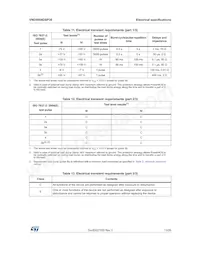 VND5004DSP30-E Datasheet Page 13