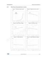 VND5004DSP30-E Datasheet Page 15