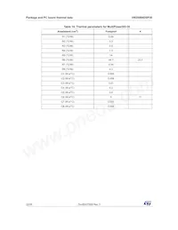 VND5004DSP30-E Datasheet Page 22