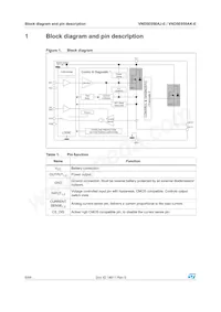VND5E050AKTR-E Datasheet Page 6