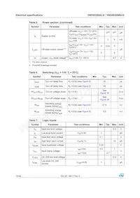VND5E050AKTR-E Datasheet Page 10