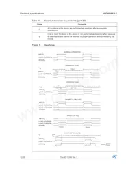 VND600PEPTR-E Datasheet Page 12