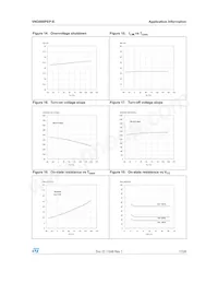 VND600PEPTR-E Datasheet Page 17