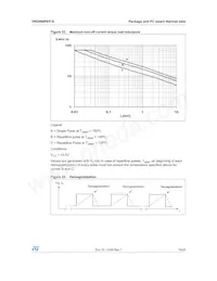 VND600PEPTR-E Datasheet Page 19