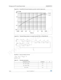 VND600PEPTR-E Datasheet Pagina 20