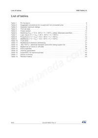 VND7040AJ-E Datasheet Page 4