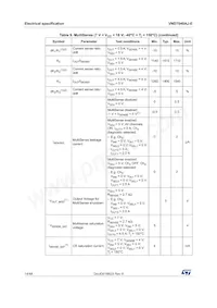 VND7040AJ-E Datasheet Page 14