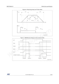 VND7040AJ-E Datasheet Page 19