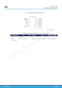 VND7E025AJTR Datasheet Page 4