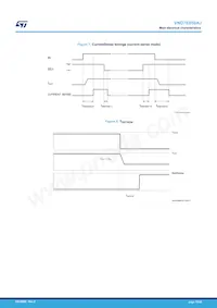 VND7E050AJTR Datasheet Page 15